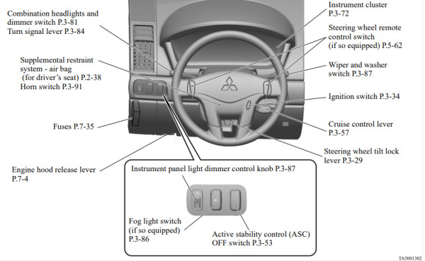 2012 Mitsubishi Galant Owner's Manual