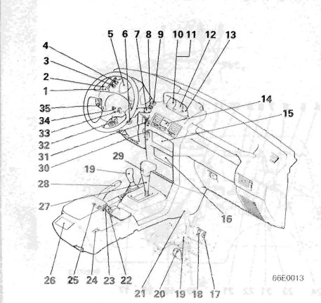 1999 Mitsubishi Pajero Owner's Manual
